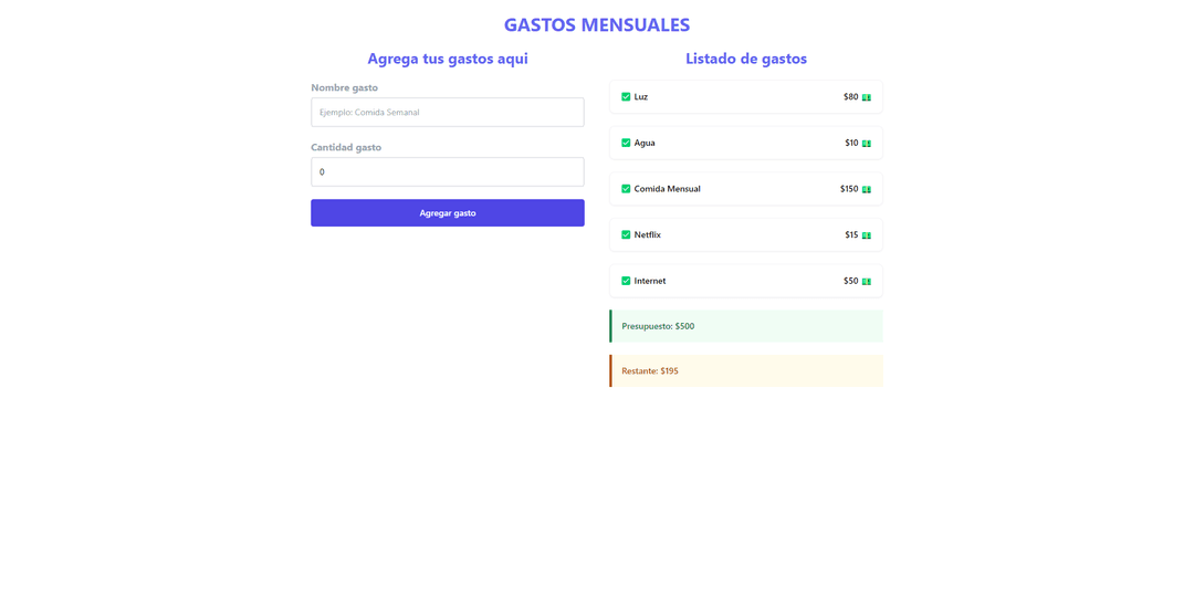 Costos Mensuales